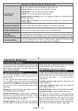 Preview for 34 page of Salora 32LED9105CD Operating Instructions Manual