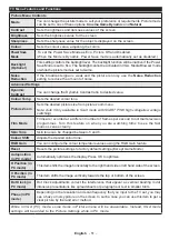 Preview for 53 page of Salora 32LED9105CD Operating Instructions Manual