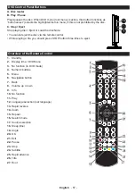 Preview for 59 page of Salora 32LED9105CD Operating Instructions Manual