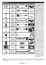 Preview for 11 page of Salora 32XFS4000 Operating Instructions Manual