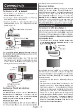 Preview for 58 page of Salora 32XFS4000 Operating Instructions Manual