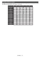 Preview for 89 page of Salora 32XFS4000 Operating Instructions Manual