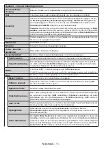 Preview for 16 page of Salora 43LED9112CSW Operating Instructions Manual