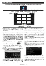 Preview for 31 page of Salora 43LED9112CSW Operating Instructions Manual