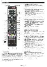 Preview for 72 page of Salora 43LED9112CSW Operating Instructions Manual