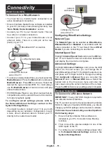 Preview for 87 page of Salora 43LED9112CSW Operating Instructions Manual