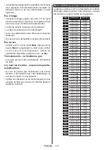 Preview for 112 page of Salora 43LED9112CSW Operating Instructions Manual