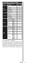 Preview for 113 page of Salora 43LED9112CSW Operating Instructions Manual