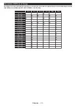 Preview for 117 page of Salora 43LED9112CSW Operating Instructions Manual