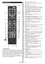 Preview for 8 page of Salora 49UHS3500 Operating Instructions Manual