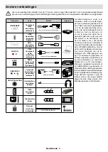 Preview for 8 page of Salora 50UA220 Operating Instructions Manual