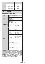 Preview for 66 page of Salora 50UA220 Operating Instructions Manual