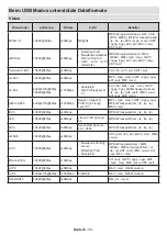 Preview for 67 page of Salora 50UA220 Operating Instructions Manual