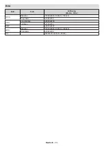 Preview for 70 page of Salora 50UA220 Operating Instructions Manual