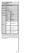 Preview for 101 page of Salora 50UA220 Operating Instructions Manual