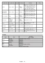 Preview for 104 page of Salora 50UA220 Operating Instructions Manual