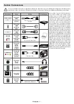 Preview for 116 page of Salora 50UA220 Operating Instructions Manual