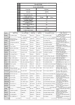 Preview for 148 page of Salora 50UA220 Operating Instructions Manual