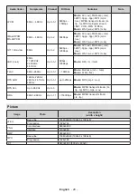 Preview for 105 page of Salora 55UA330 Operating Instructions Manual