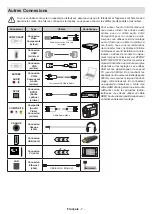 Preview for 117 page of Salora 55UA330 Operating Instructions Manual