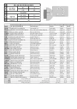 Preview for 164 page of Salora 580013 Operating Instructions Manual