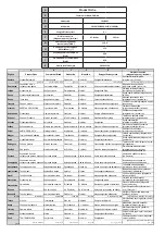 Preview for 165 page of Salora 580013 Operating Instructions Manual