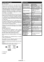 Preview for 9 page of Salora 6500  Series Operating Instructions Manual