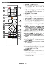 Preview for 10 page of Salora 6500  Series Operating Instructions Manual