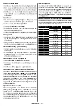 Preview for 23 page of Salora 6500  Series Operating Instructions Manual