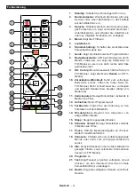 Preview for 41 page of Salora 6500  Series Operating Instructions Manual