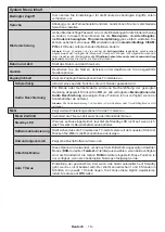 Preview for 51 page of Salora 6500  Series Operating Instructions Manual