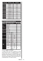 Preview for 56 page of Salora 6500  Series Operating Instructions Manual