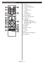 Preview for 62 page of Salora 6500  Series Operating Instructions Manual