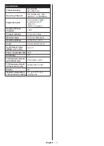 Preview for 71 page of Salora 6500  Series Operating Instructions Manual