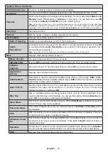 Preview for 79 page of Salora 6500  Series Operating Instructions Manual