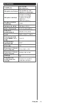 Preview for 98 page of Salora 6500  Series Operating Instructions Manual