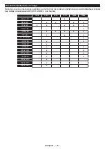 Preview for 114 page of Salora 6500  Series Operating Instructions Manual