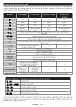 Preview for 119 page of Salora 6500  Series Operating Instructions Manual