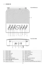 Preview for 27 page of Salora CR624DAB Instruction Manual