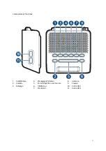 Preview for 39 page of Salora CRU628DAB Instruction Manual