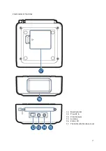 Preview for 40 page of Salora CRU628DAB Instruction Manual