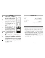 Preview for 4 page of Salora CT1405T Operating Instructions Manual