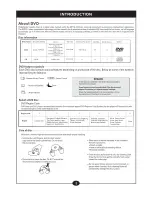 Preview for 4 page of Salora DVD225M User Manual