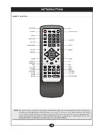 Preview for 7 page of Salora DVD225M User Manual