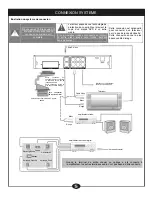 Preview for 30 page of Salora DVD225M User Manual