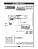 Preview for 54 page of Salora DVD225M User Manual