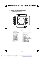 Preview for 9 page of Salora DVP-7021TWIN Owner'S Manual