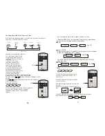 Preview for 37 page of Salora DVP7028DVB-T User Manual