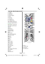 Preview for 101 page of Salora LCD2631DVX Operating Instructions Manual