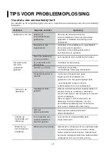 Preview for 17 page of Salora VWC55 Instruction Manual